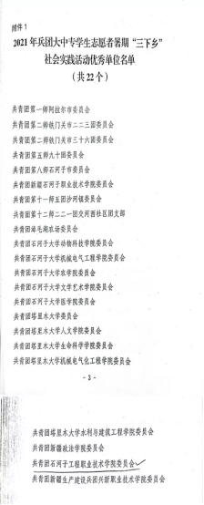 喜报 我院荣获21年兵团大中专学生志愿者暑期 三下乡 社会 实践活动优秀单位 优秀团队 优秀个人荣誉称号 团青新闻 团委 石河子工程职业技术学院